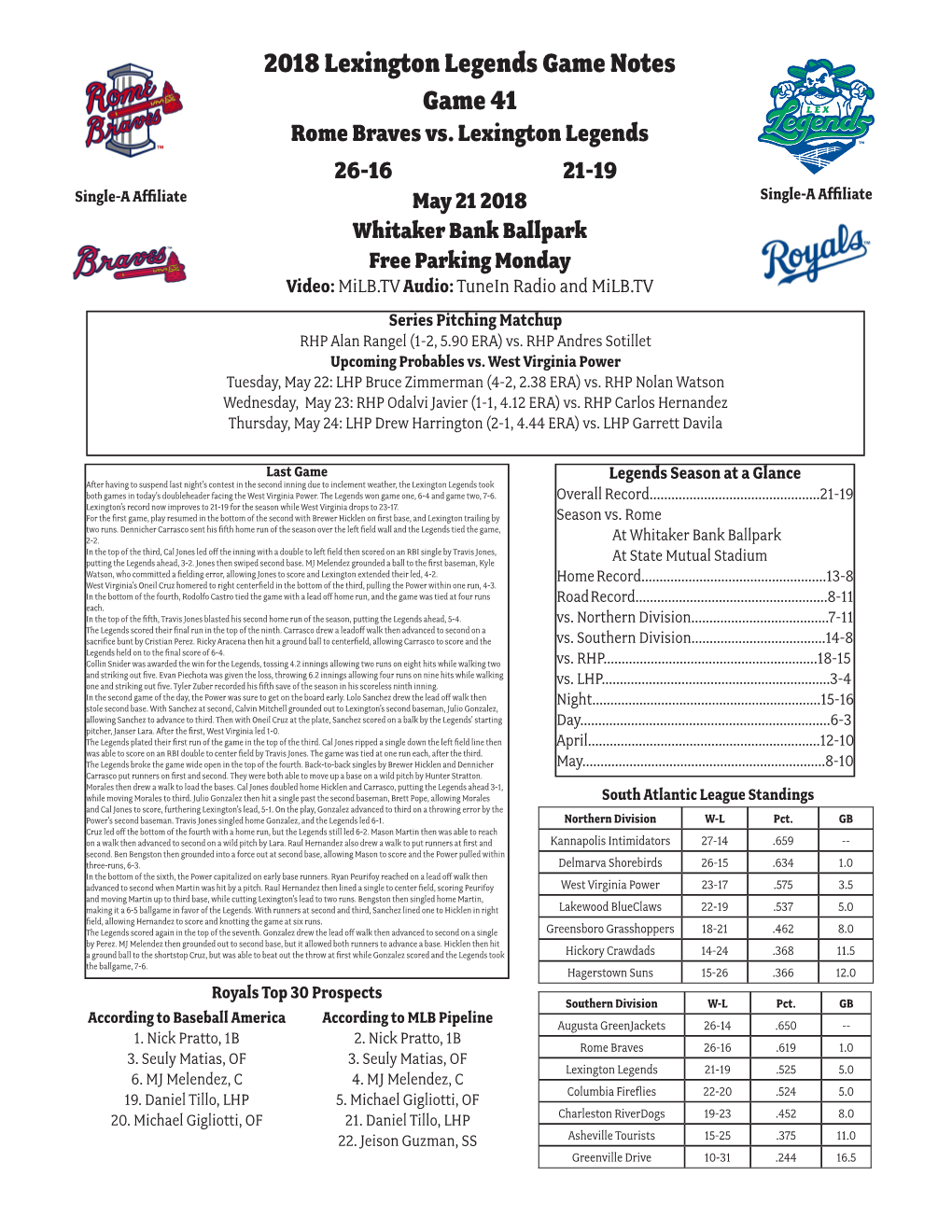 2018 Lexington Legends Game Notes Game 41 Rome Braves Vs