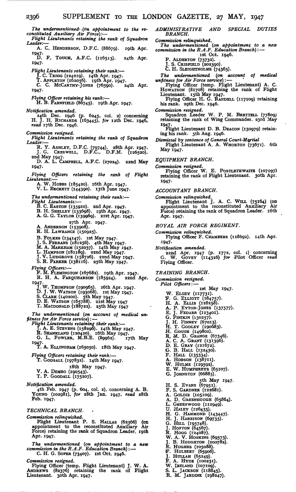 2396 Supplement to the London Gazette, 27 May, 1947