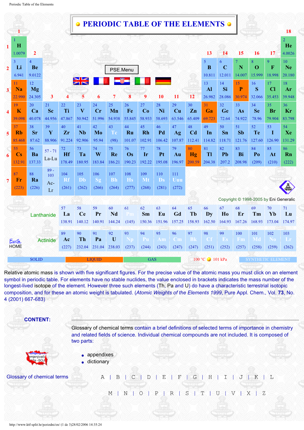 Periodic Table of the Elements