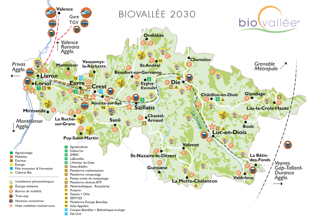 Biovallée 2030 Tgv