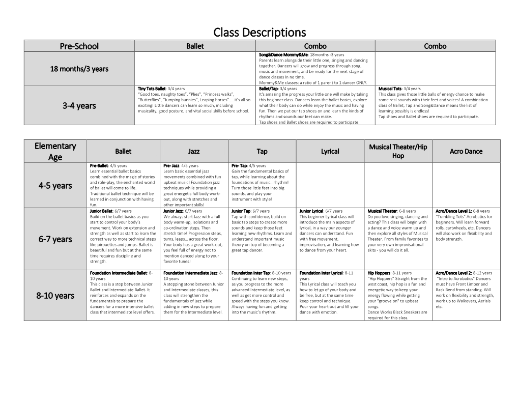 Class Descriptions Pre-School Ballet Combo Combo Song&Dance Mommy&Me: 18Months -3 Years Parents Learn Alongside Their Little One, Singing and Dancing Together