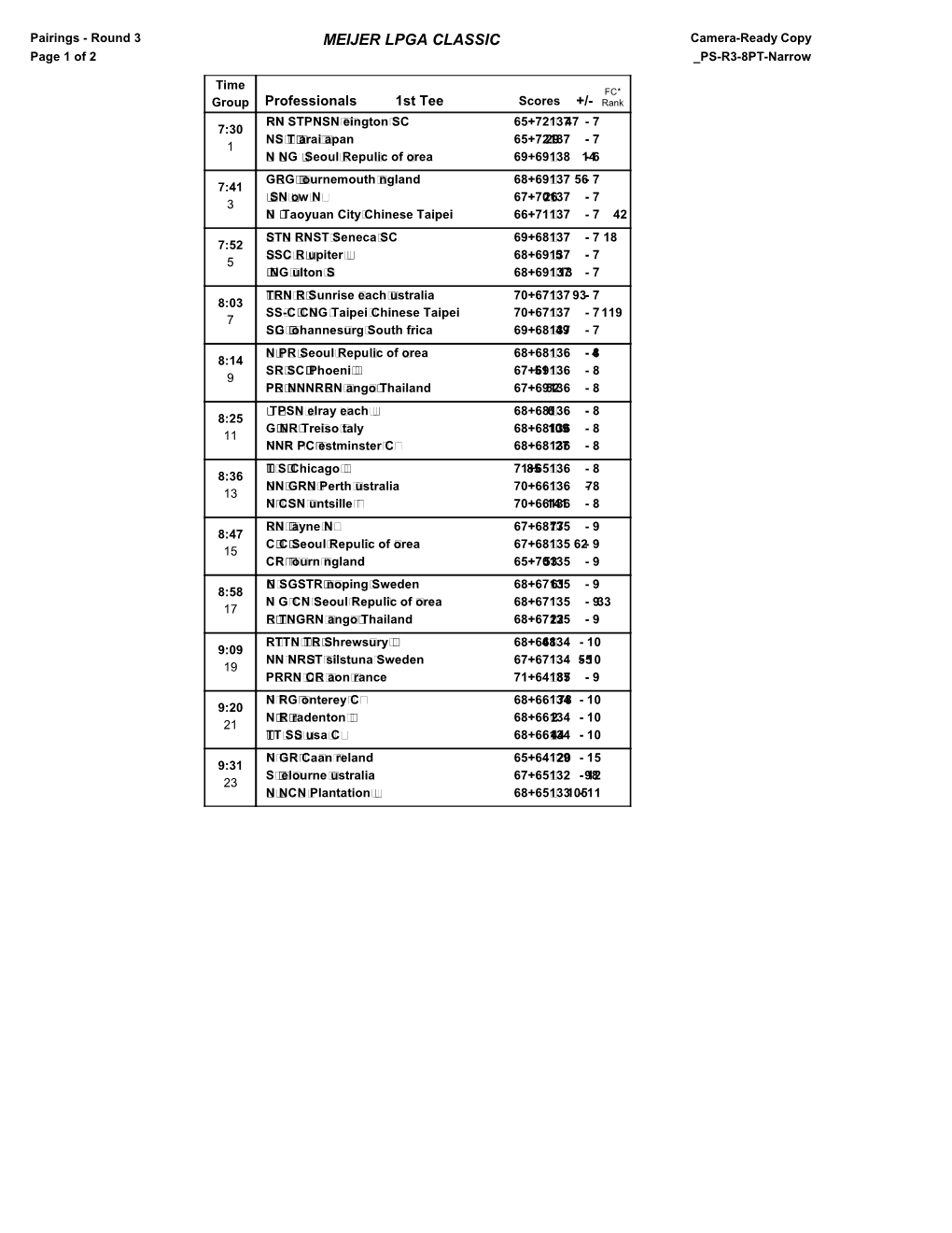 MEIJER LPGA CLASSIC Camera-Ready Copy Page 1 of 2 PS-R3-8PT-Narrow