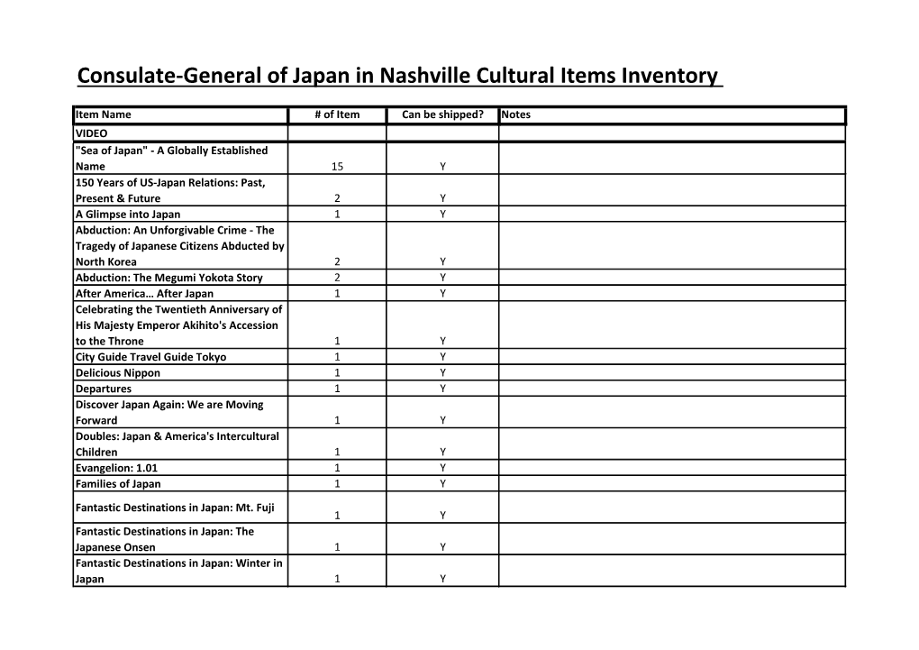 Consulate-General of Japan in Nashville Cultural Items Inventory