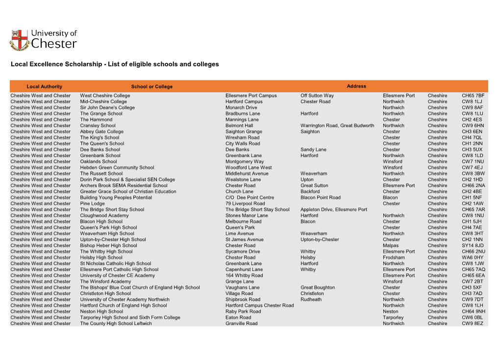 Local Excellence Scholarship - List of Eligible Schools and Colleges