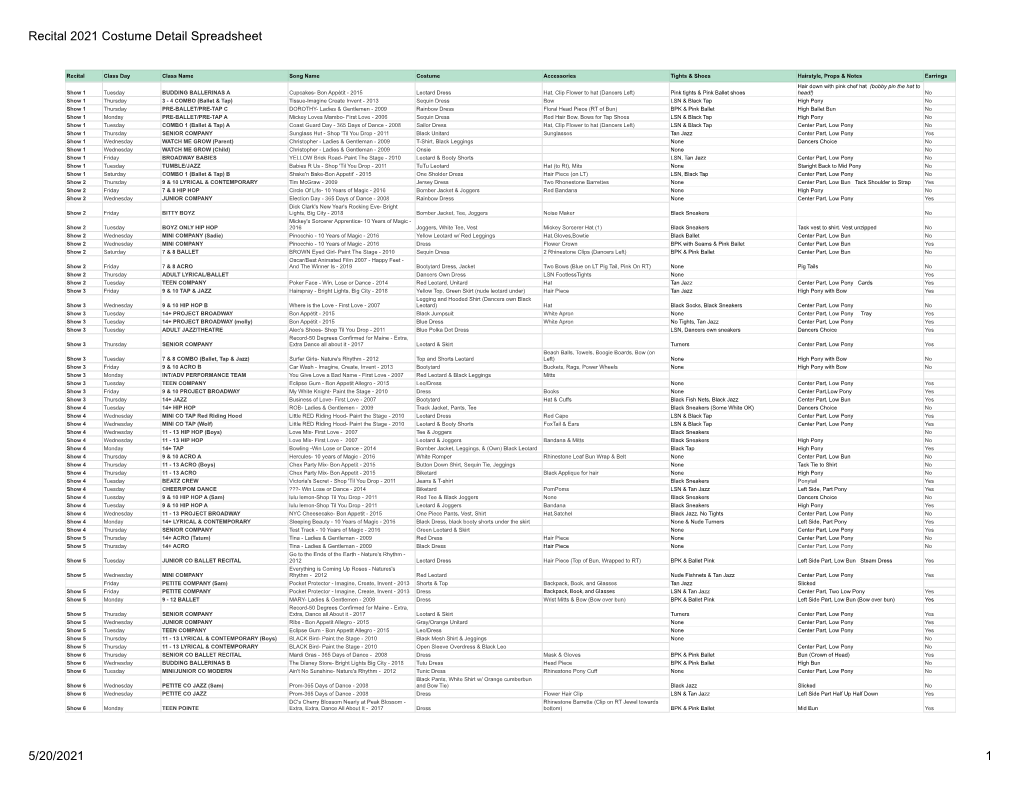 Recital 2021 Costume Detail Spreadsheet 1 5/20/2021