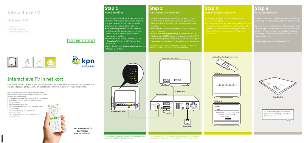 Interactieve TV in Het Kort Interactieve TV Stap 1 Stap 2 Stap 3 Stap 4