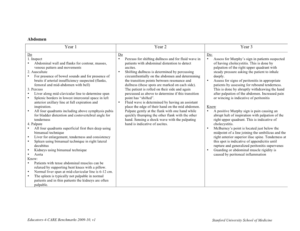 Abdomen Year 1 Year 2 Year 3 Do Do Do: 1