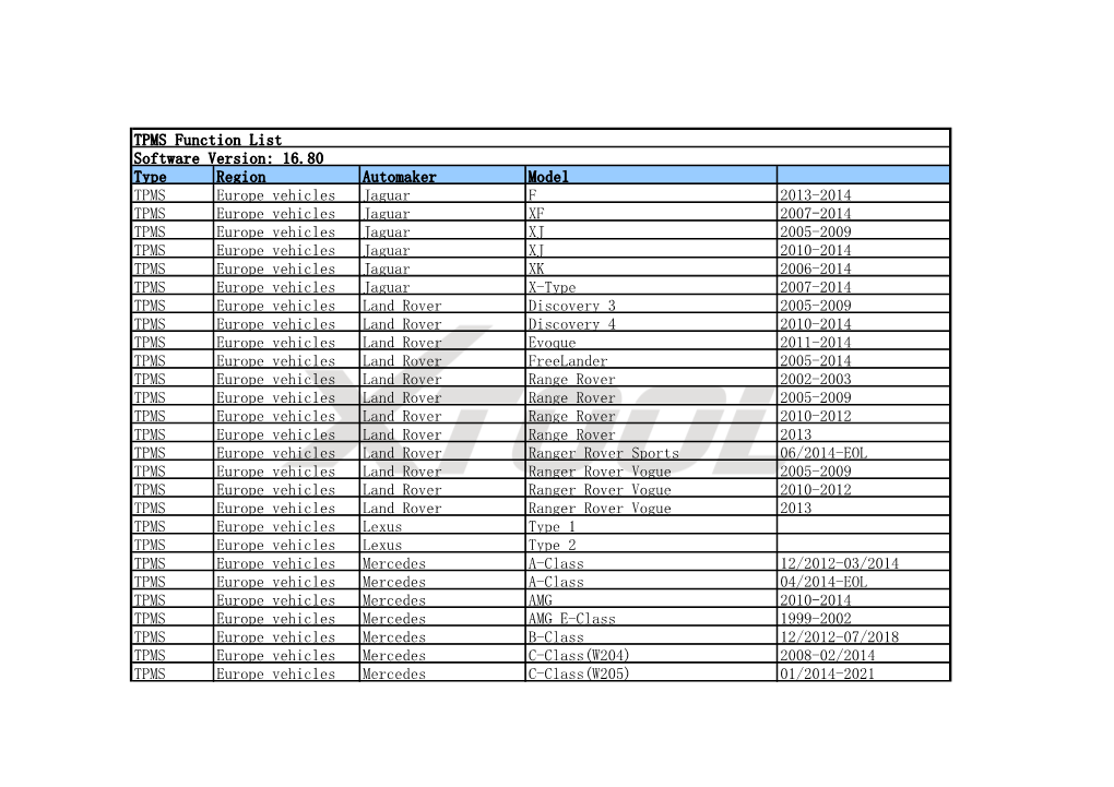 A80-Tpms-Reset-Xtooleshop.PDF (1.4M)