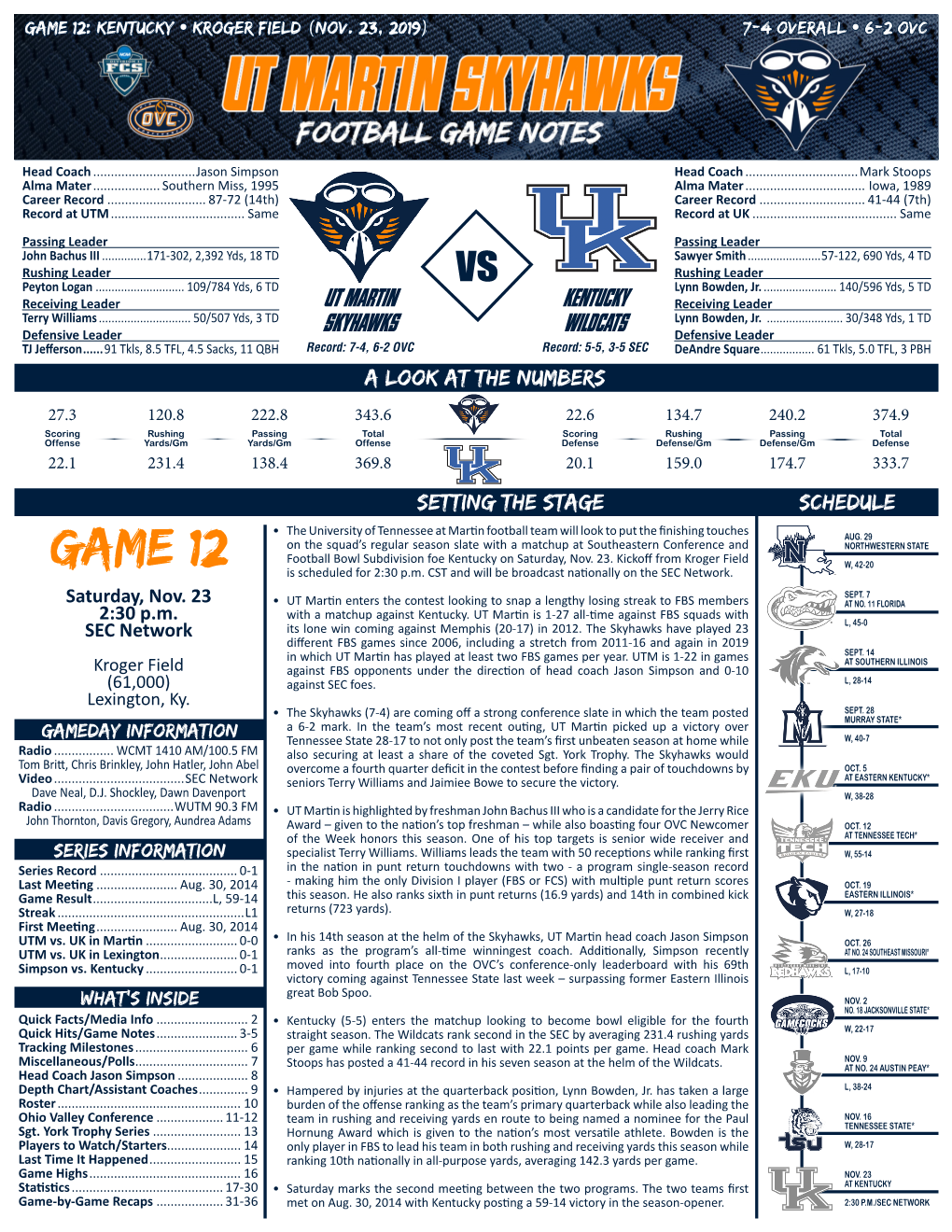 Game 12: Kentucky • Kroger Field (Nov