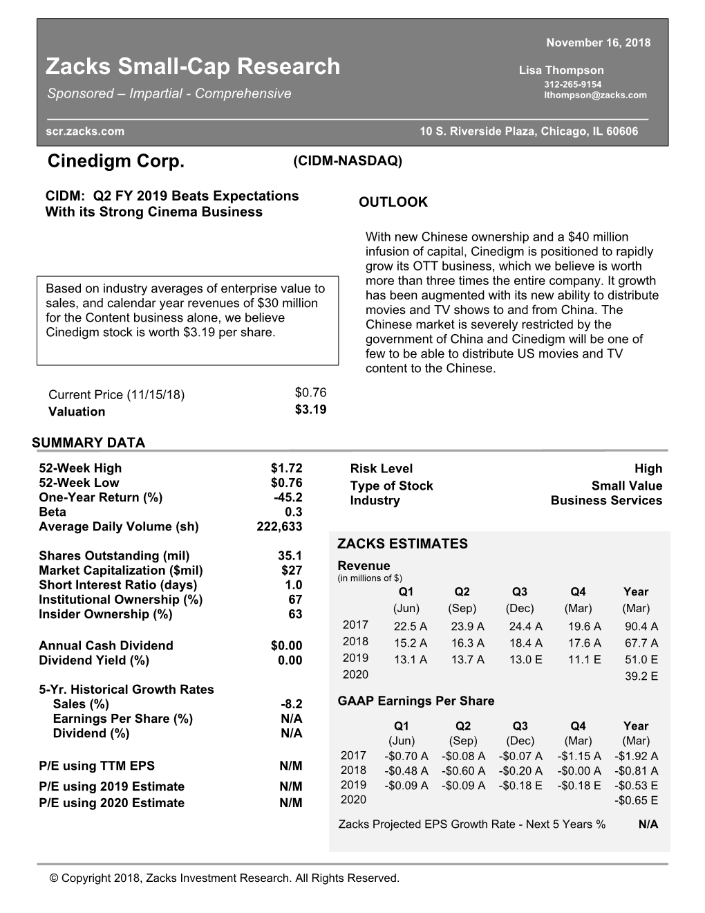 Zacks Small-Cap Research Lisa Thompson 312-265-9154 Sponsored Impartial - Comprehensive Lthompson@Zacks.Com