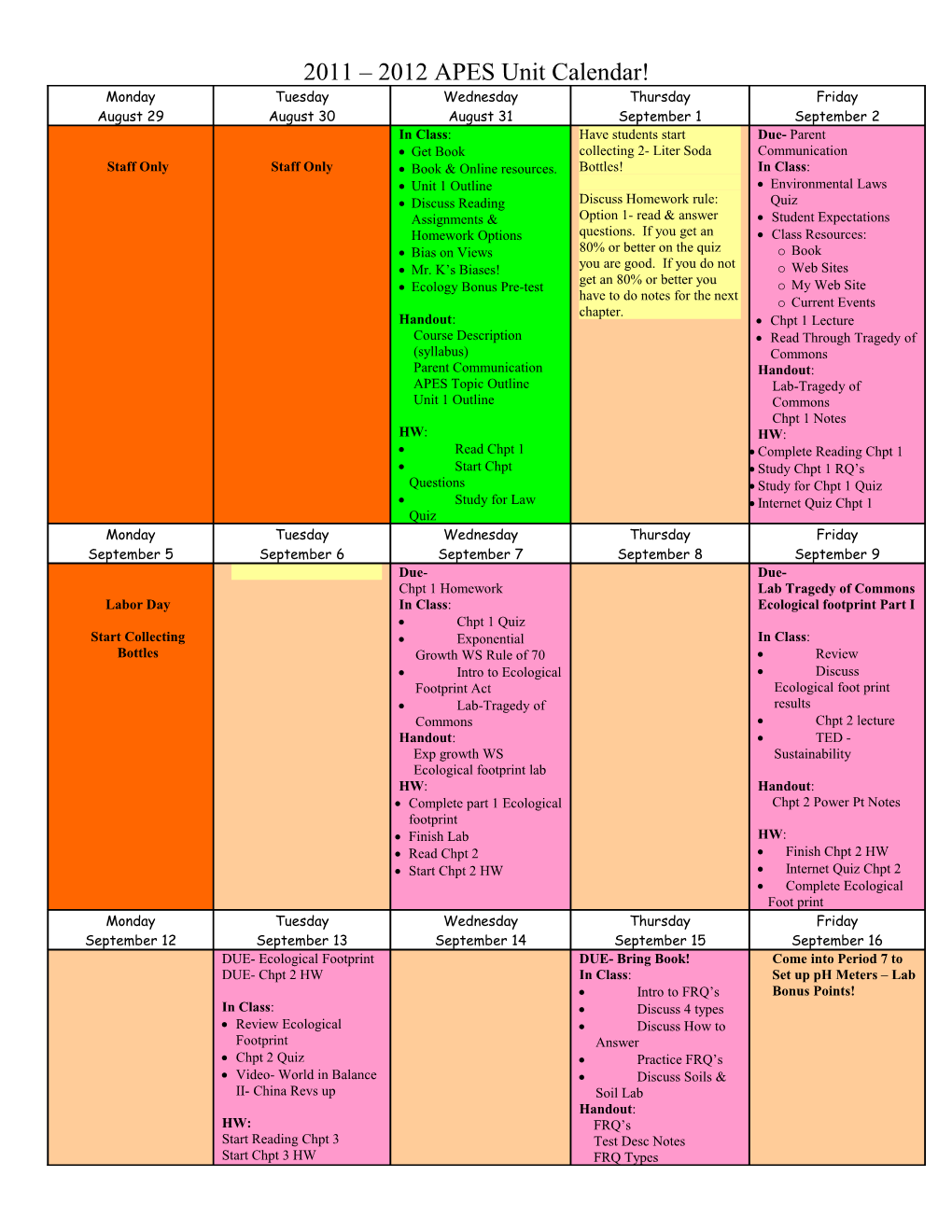 APES Unit Calendar: Unit 1- Environmentalism s1