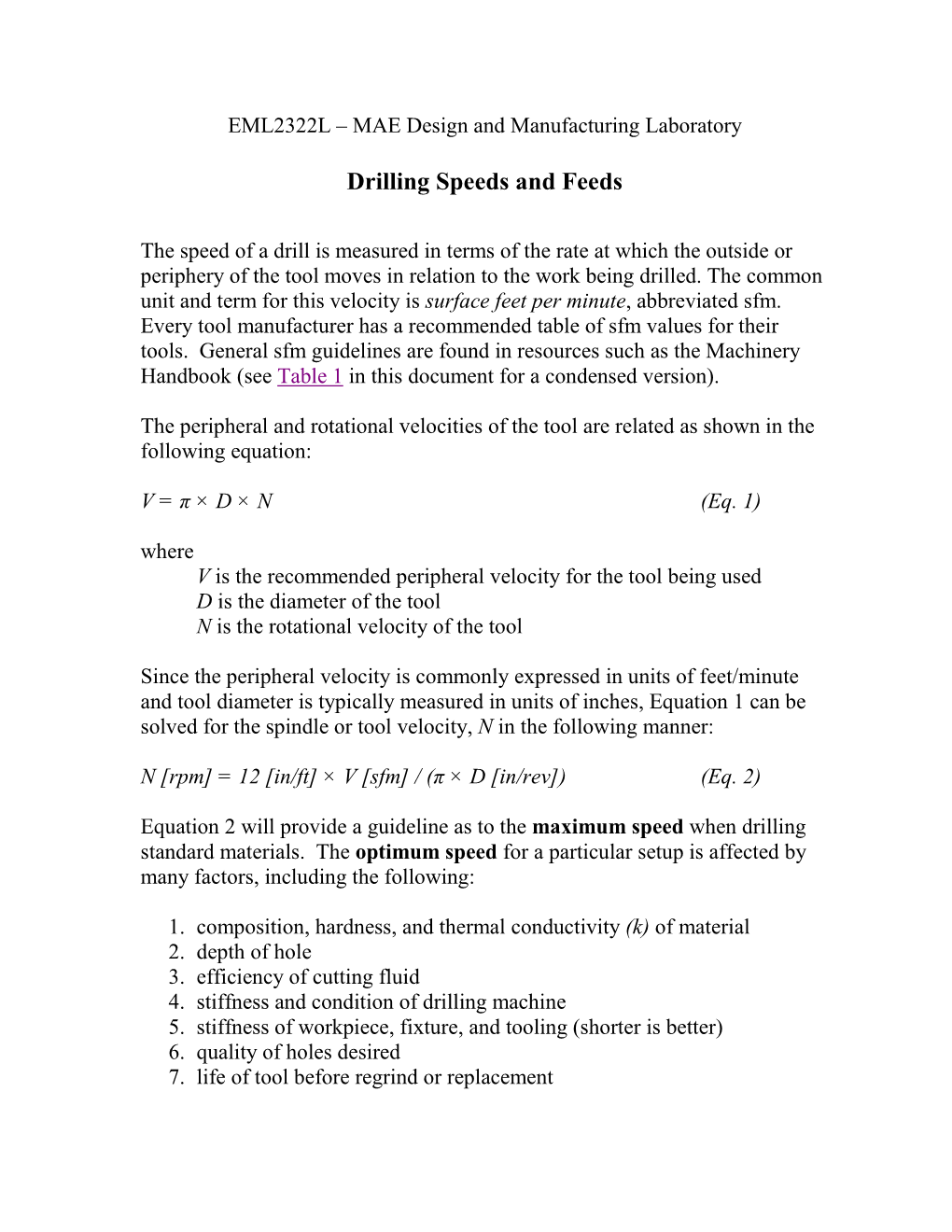 Drilling Speeds and Feeds