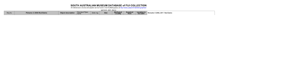 SOUTH AUSTRALIAN MUSEUM DATABASE of FIJI COLLECTION