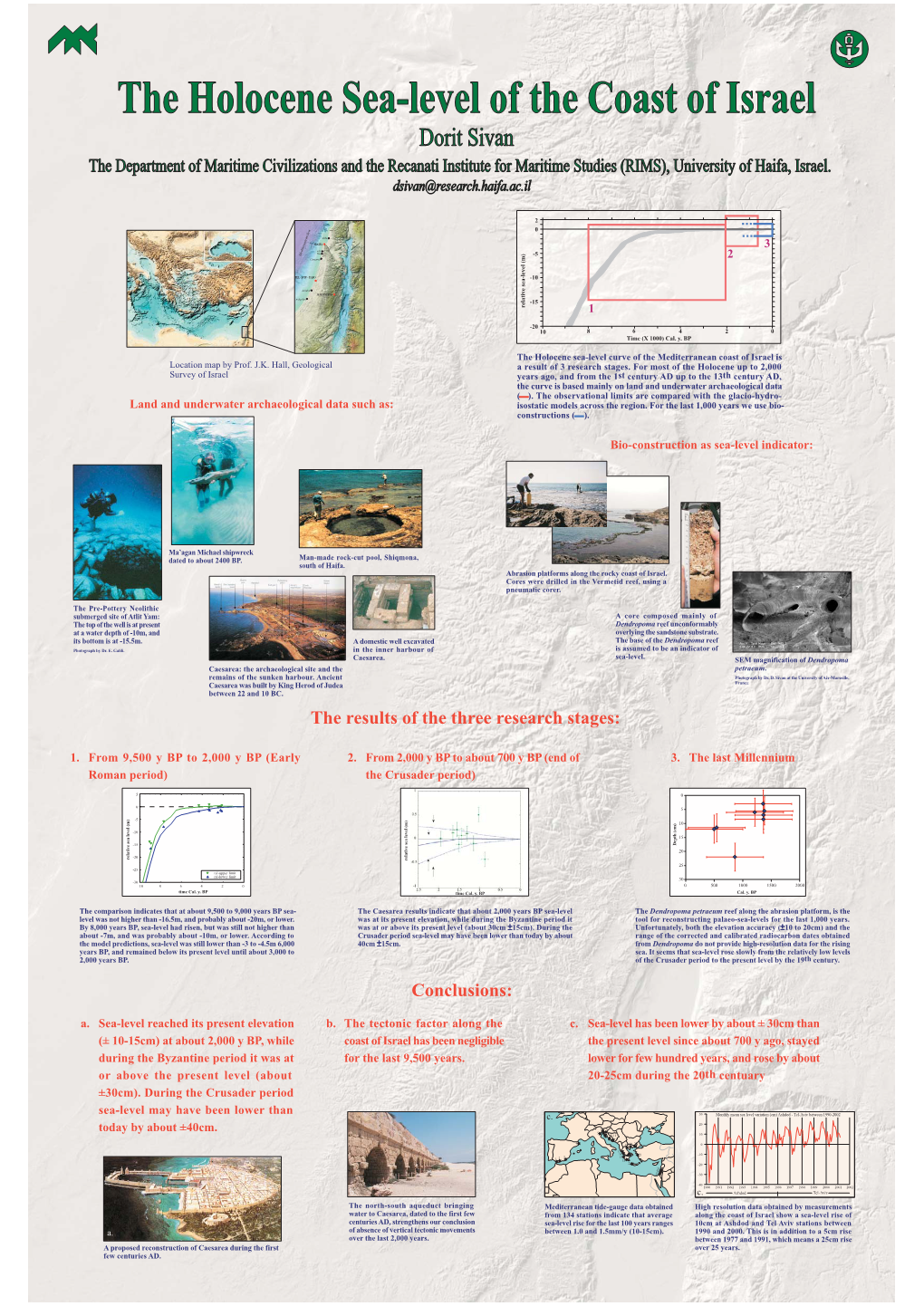 The Holocene Sea-Level of the Coast of Israel