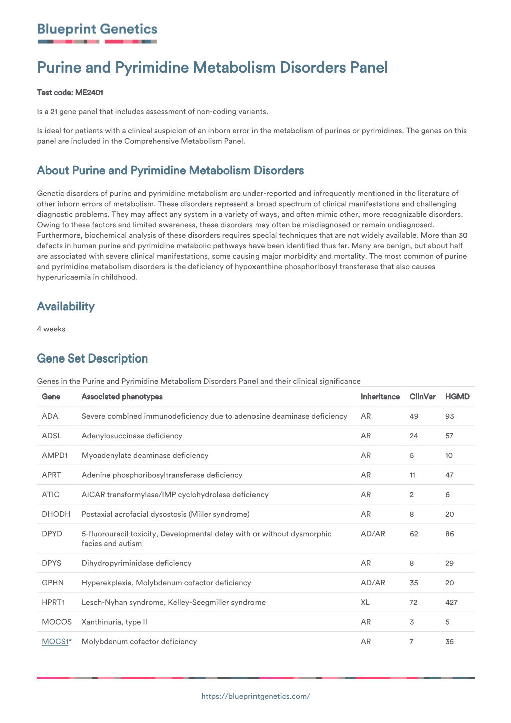 Purine and Pyrimidine Metabolism Disorders Panel