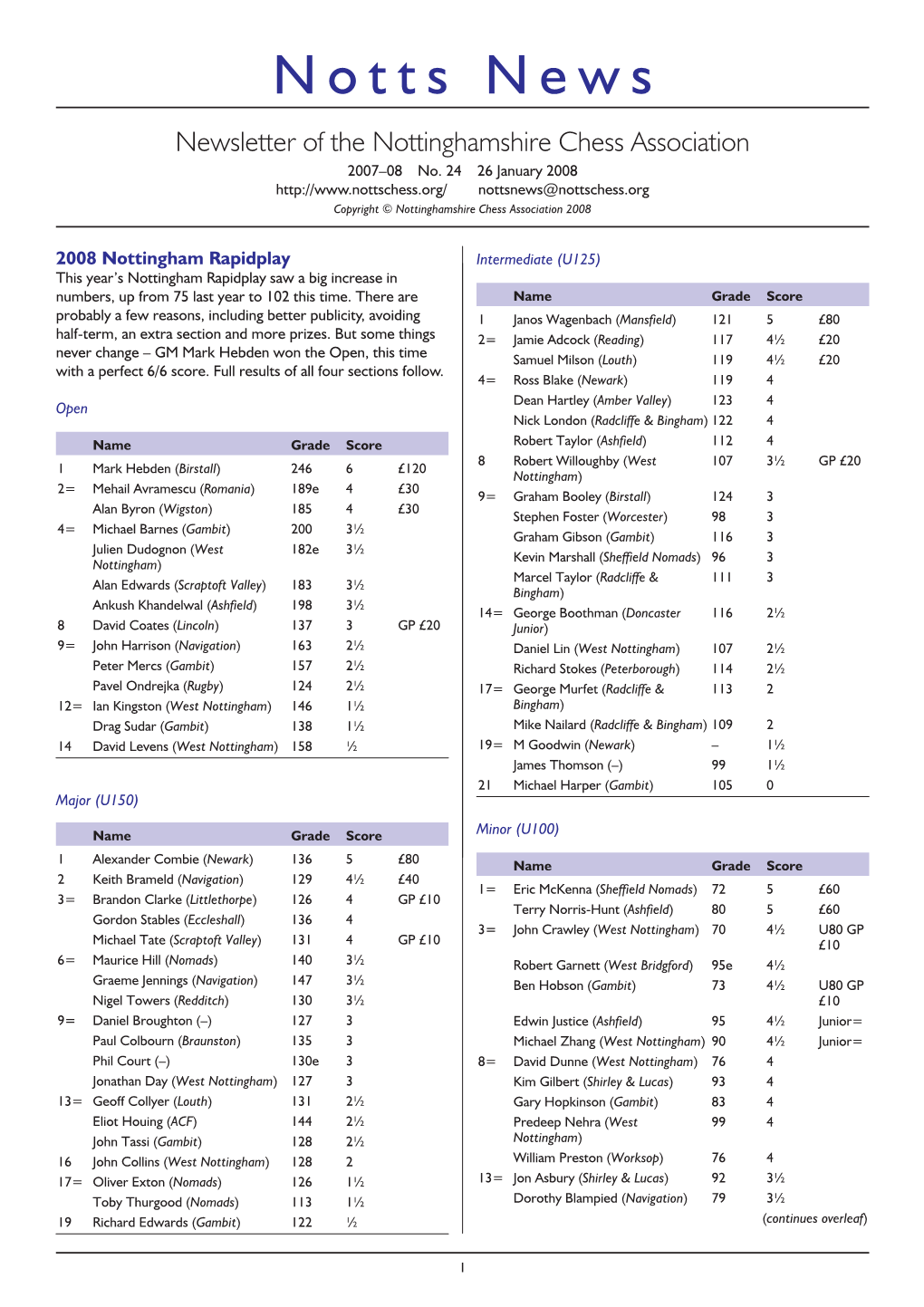 Notts News Newsletter of the Nottinghamshire Chess Association 2007–08 No