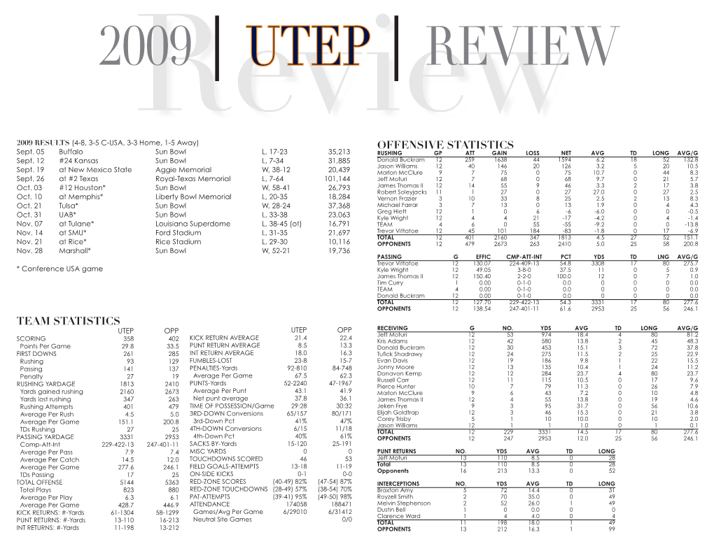 2009 Utep Review