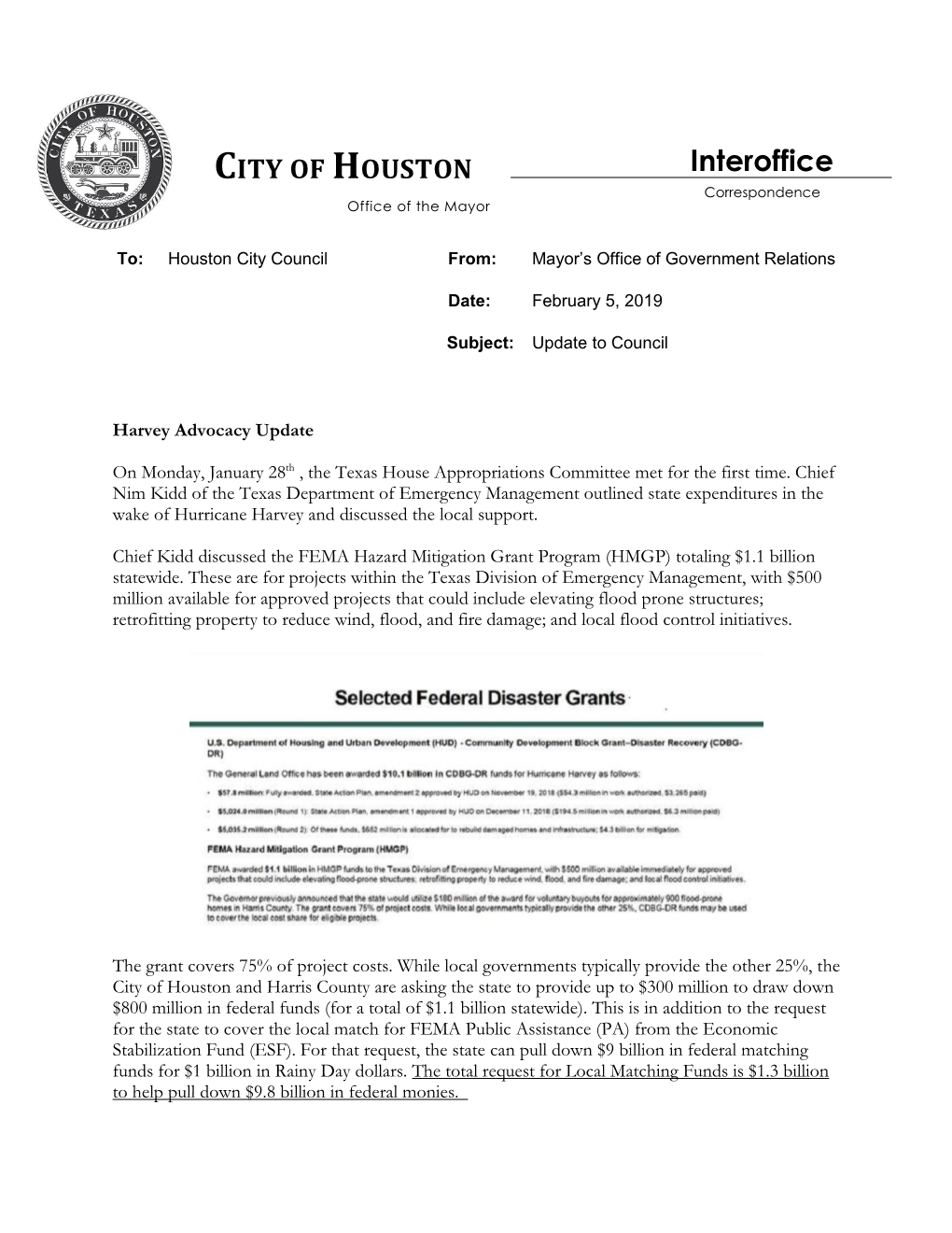 Interoffice Correspondence Houstonoffice of the Mayor