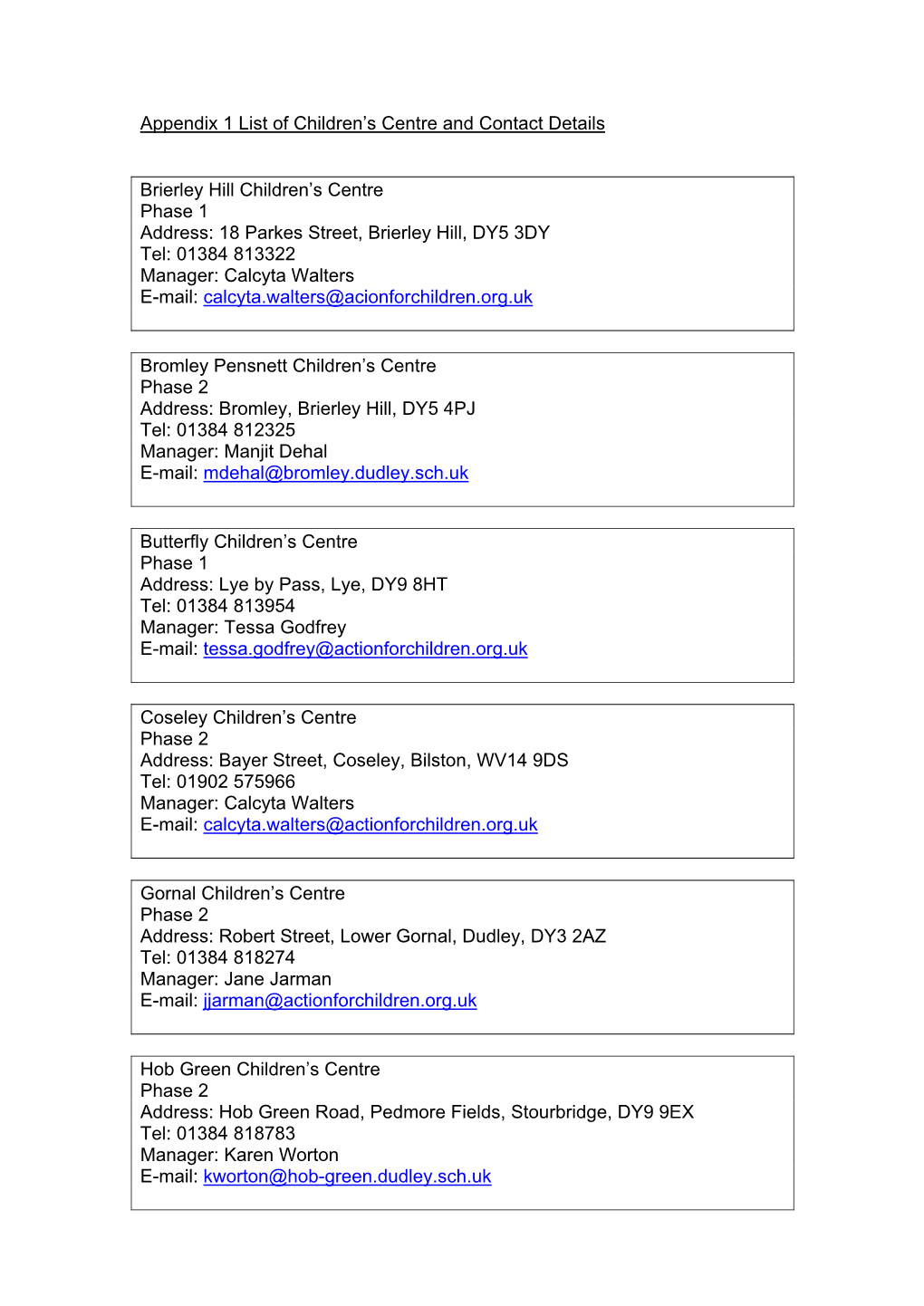 Appendix 1 List of Children's Centre and Contact Details