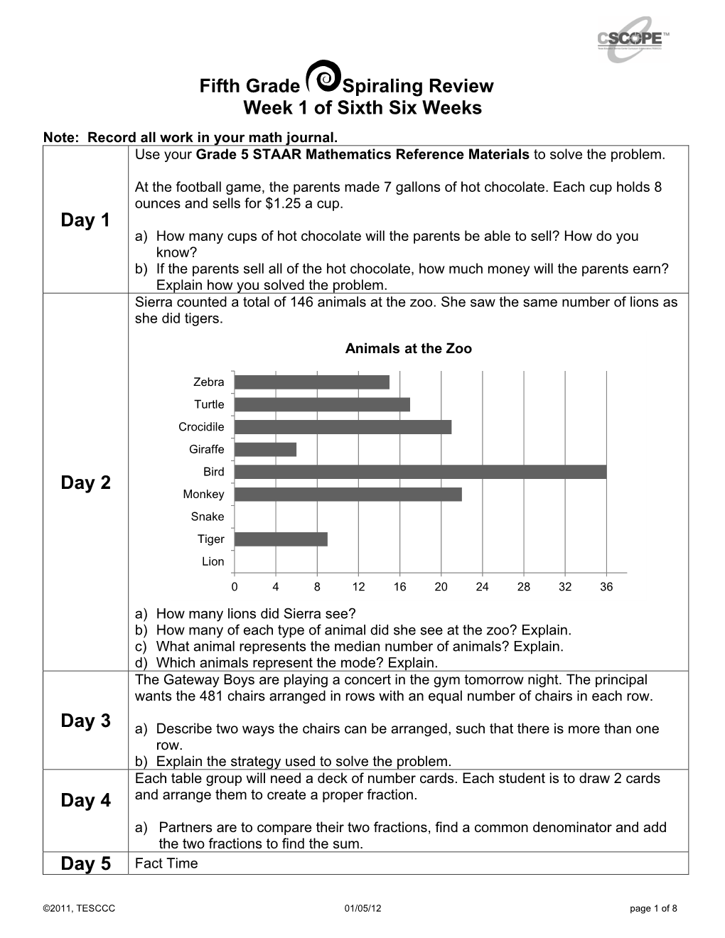 Fifth Grade Spiraling Review Week 1 of Sixth Six Weeks Day 1 Day 2 Day