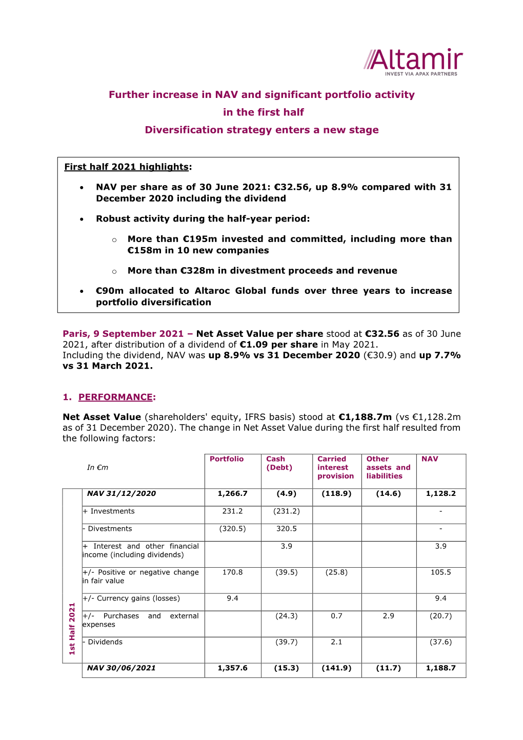 Further Increase in NAV and Significant Portfolio Activity in the First Half Diversification Strategy Enters a New Stage