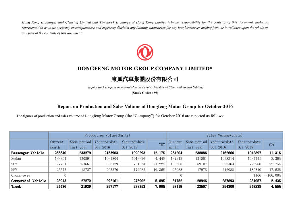 Dongfeng Motor Group Company Limited* 東風汽車集團股份有限公司