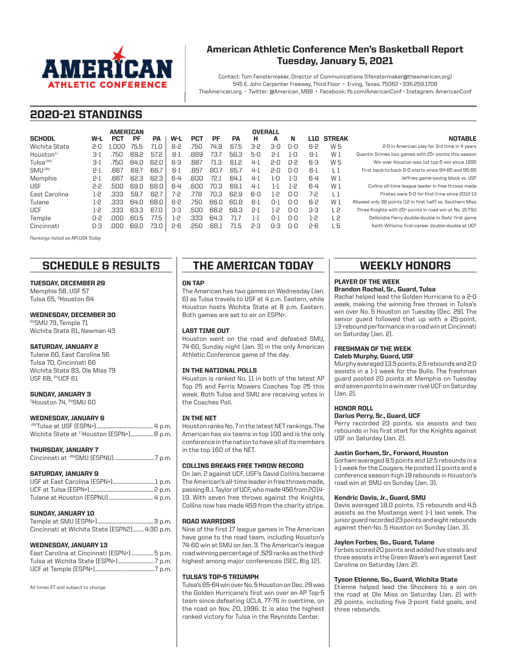 The American Today 2020-21 Standings Weekly Honors