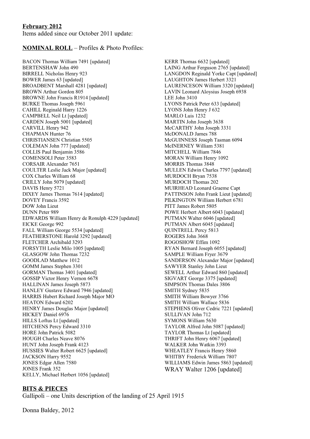 NOMINAL ROLL Profiles & Photo Profiles