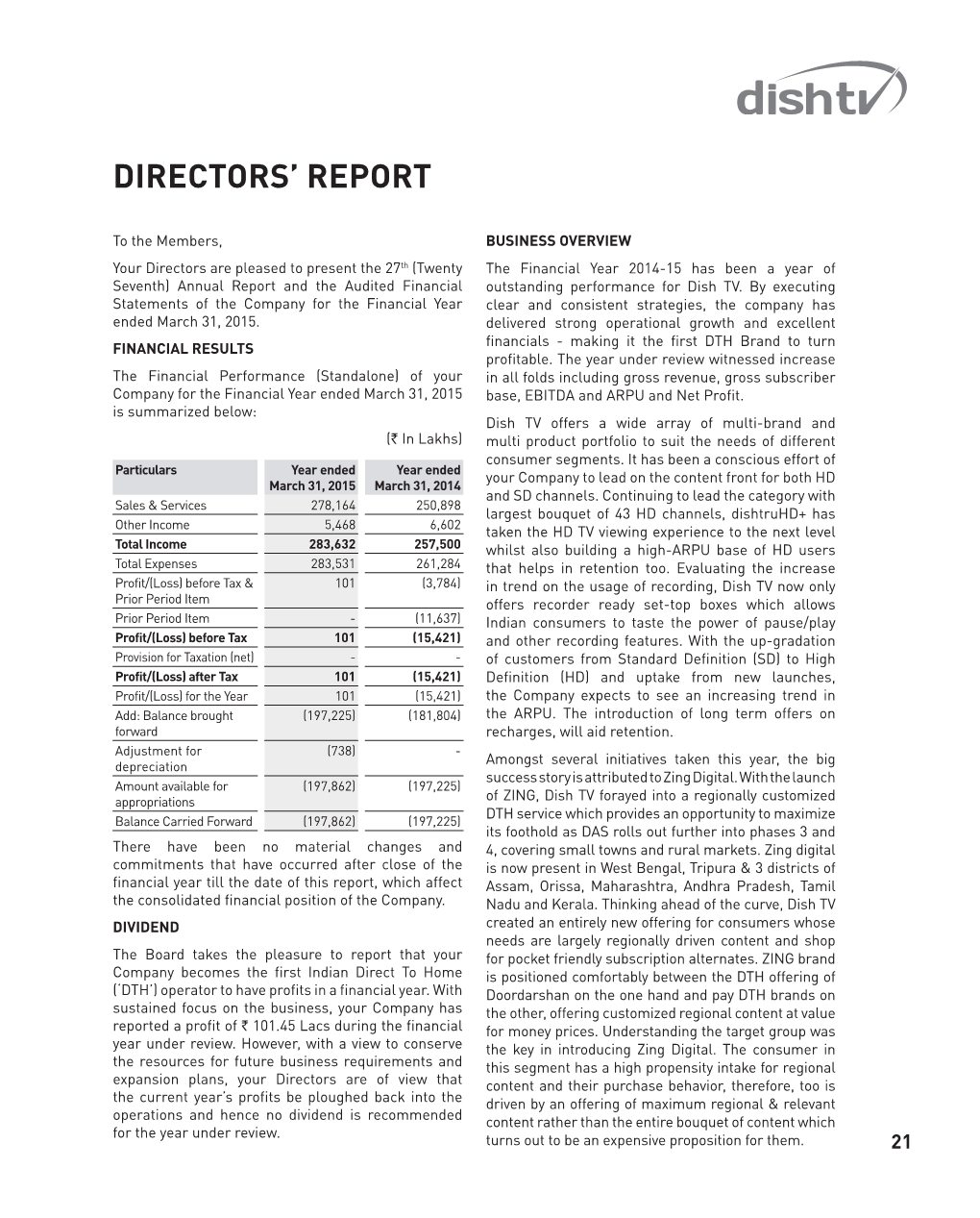 Directors' Report