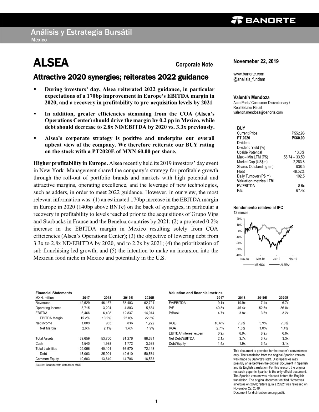 ALSEA Attractive 2020 Synergies; Reiterates 2022 Guidance @Analisis Fundam