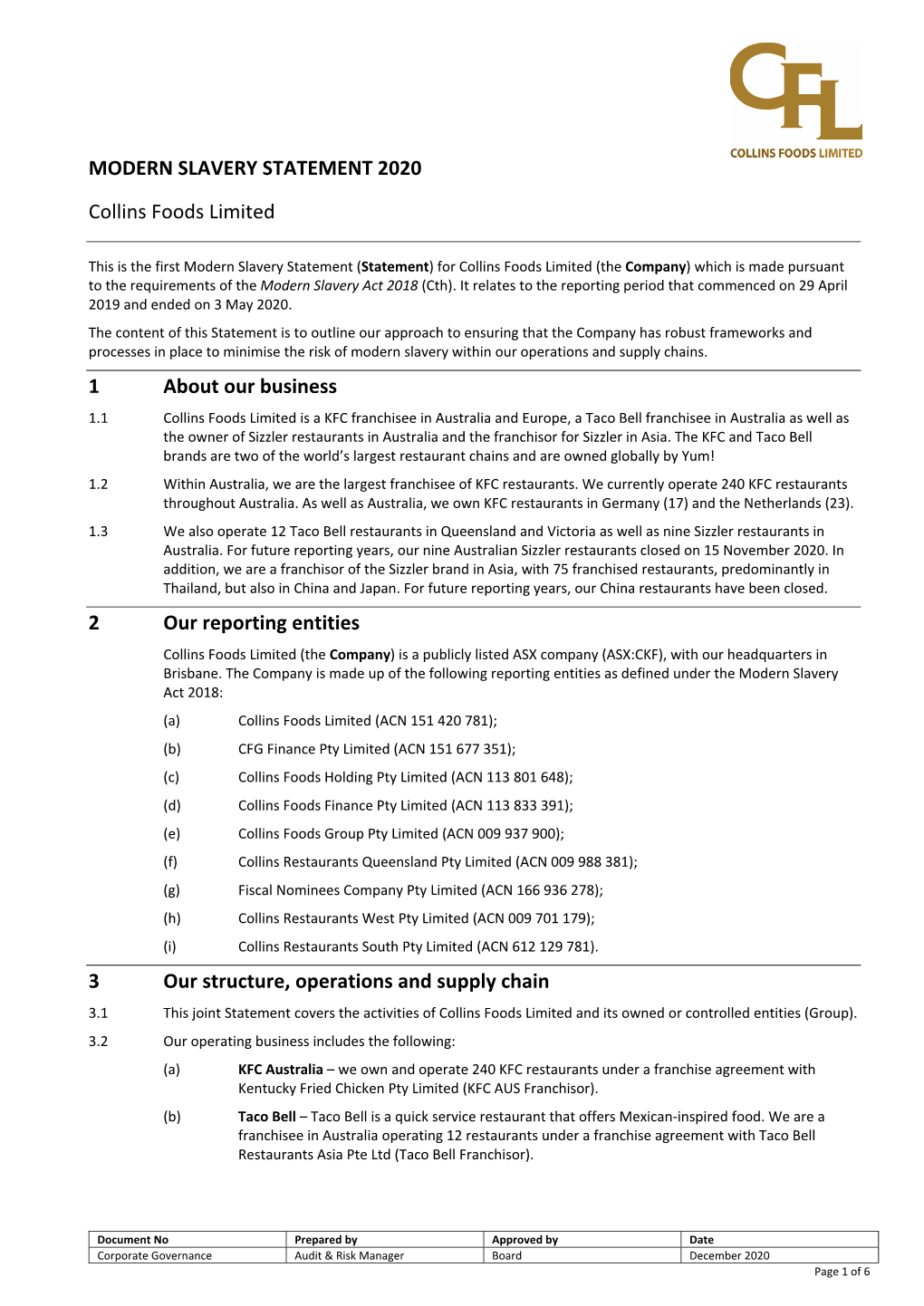 MODERN SLAVERY STATEMENT 2020 Collins Foods Limited 1 About