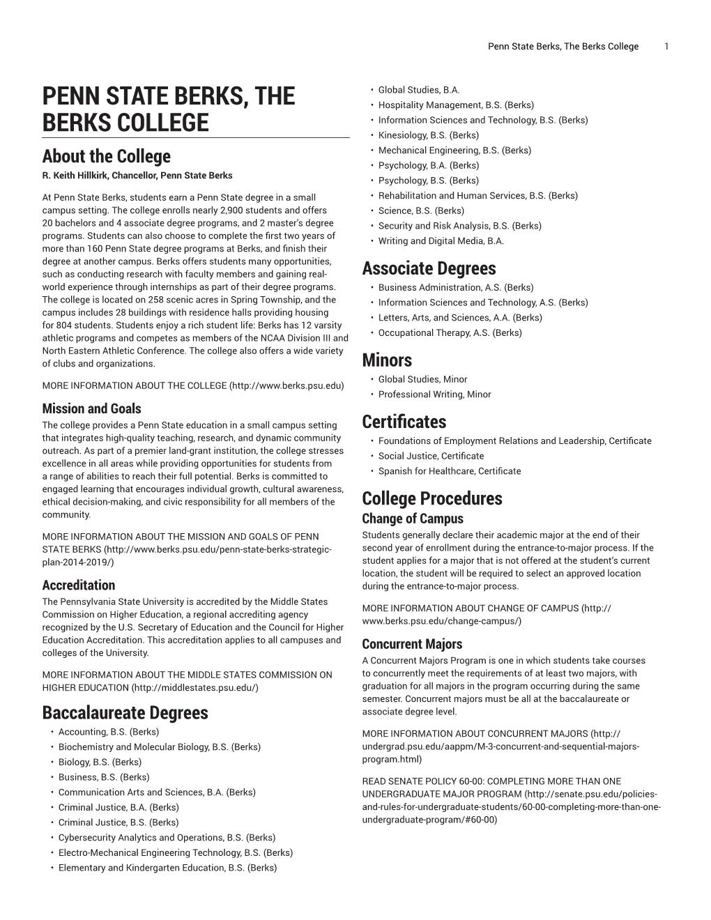 Penn State Berks, the Berks College 1