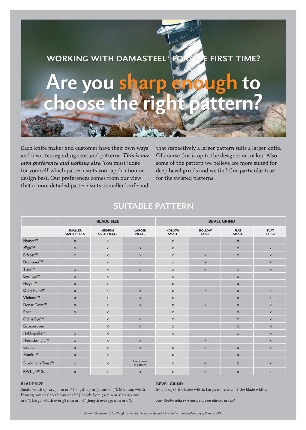 Choosing Pattern for Knife Steel