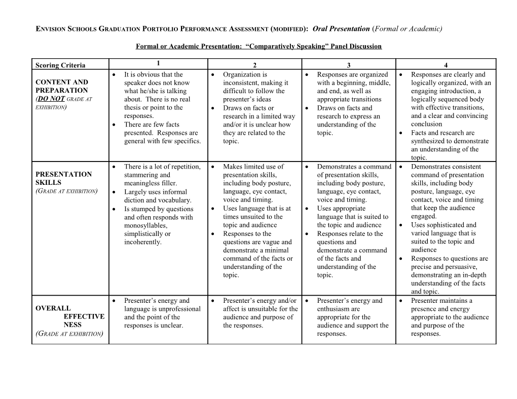 Formal Or Academic Presentation: Comparatively Speaking Panel Discussion