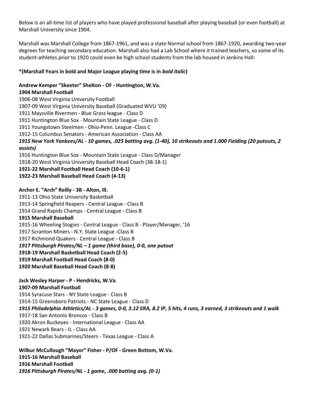 Below Is an All-Time List of Players Who Have Played Professional Baseball After Playing Baseball (Or Even Football) at Marshall University Since 1904