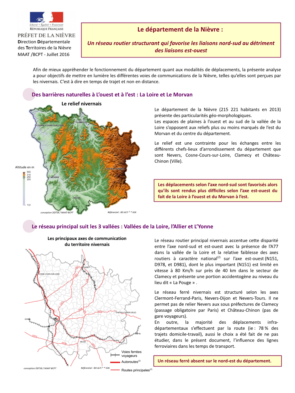 Le Département De La Nièvre