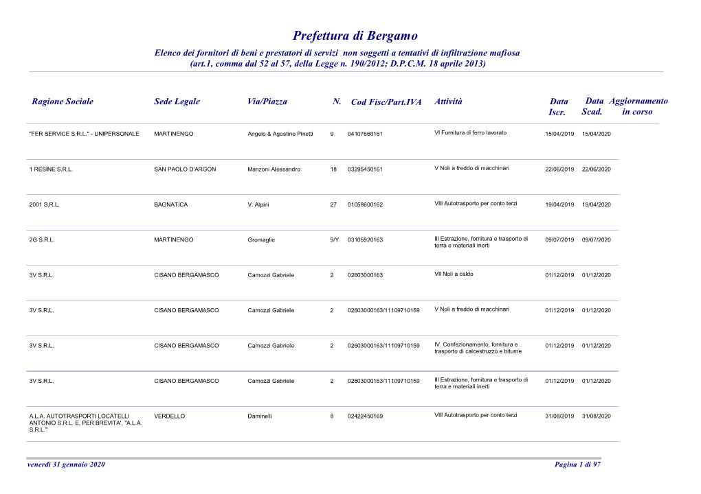Prefettura Di Bergamo Elenco Dei Fornitori Di Beni E Prestatori Di Servizi Non Soggetti a Tentativi Di Infiltrazione Mafiosa (Art.1, Comma Dal 52 Al 57, Della Legge N
