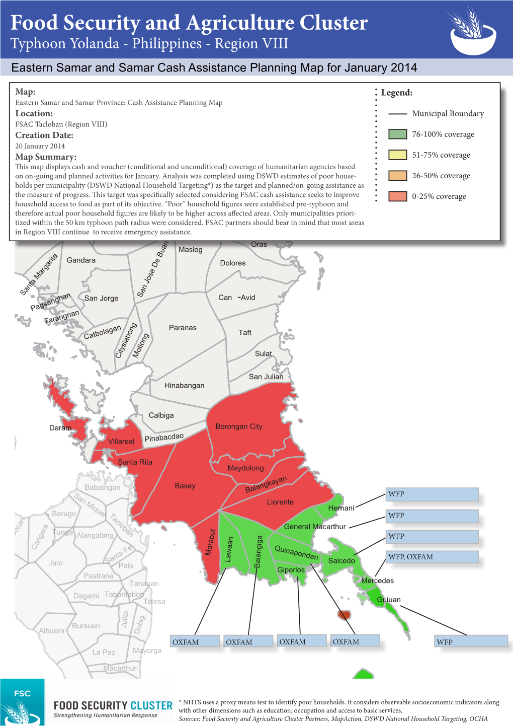 Typhoon Haiyan