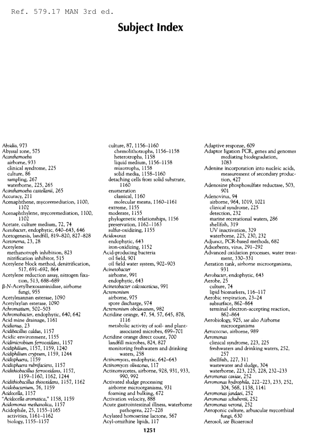 Subject Index