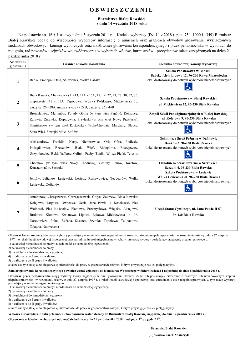 OBWIESZCZENIE Burmistrza Białej Rawskiej Z Dnia 14 Września 2018 Roku
