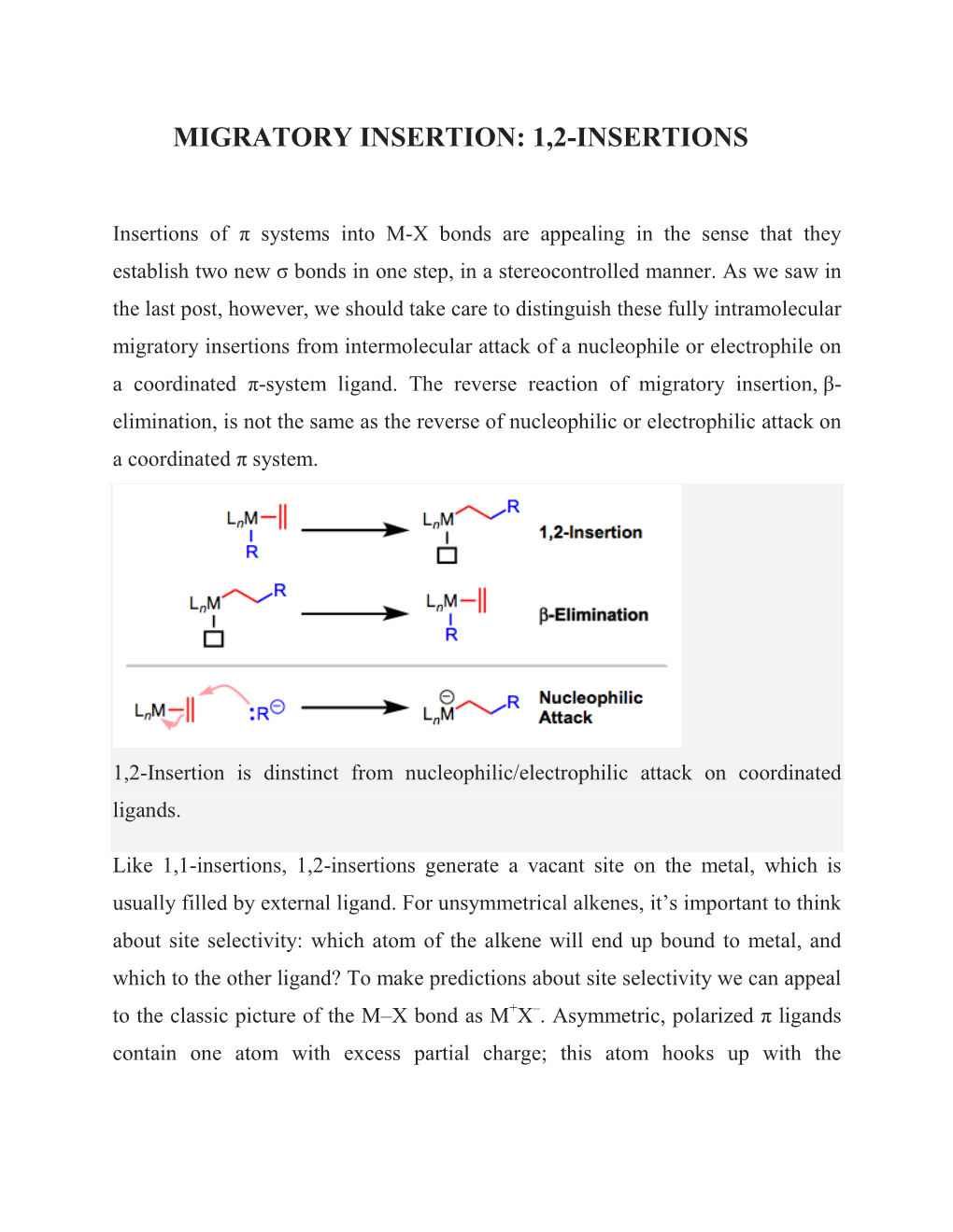 Migratory Insertion: 1,2-Insertions