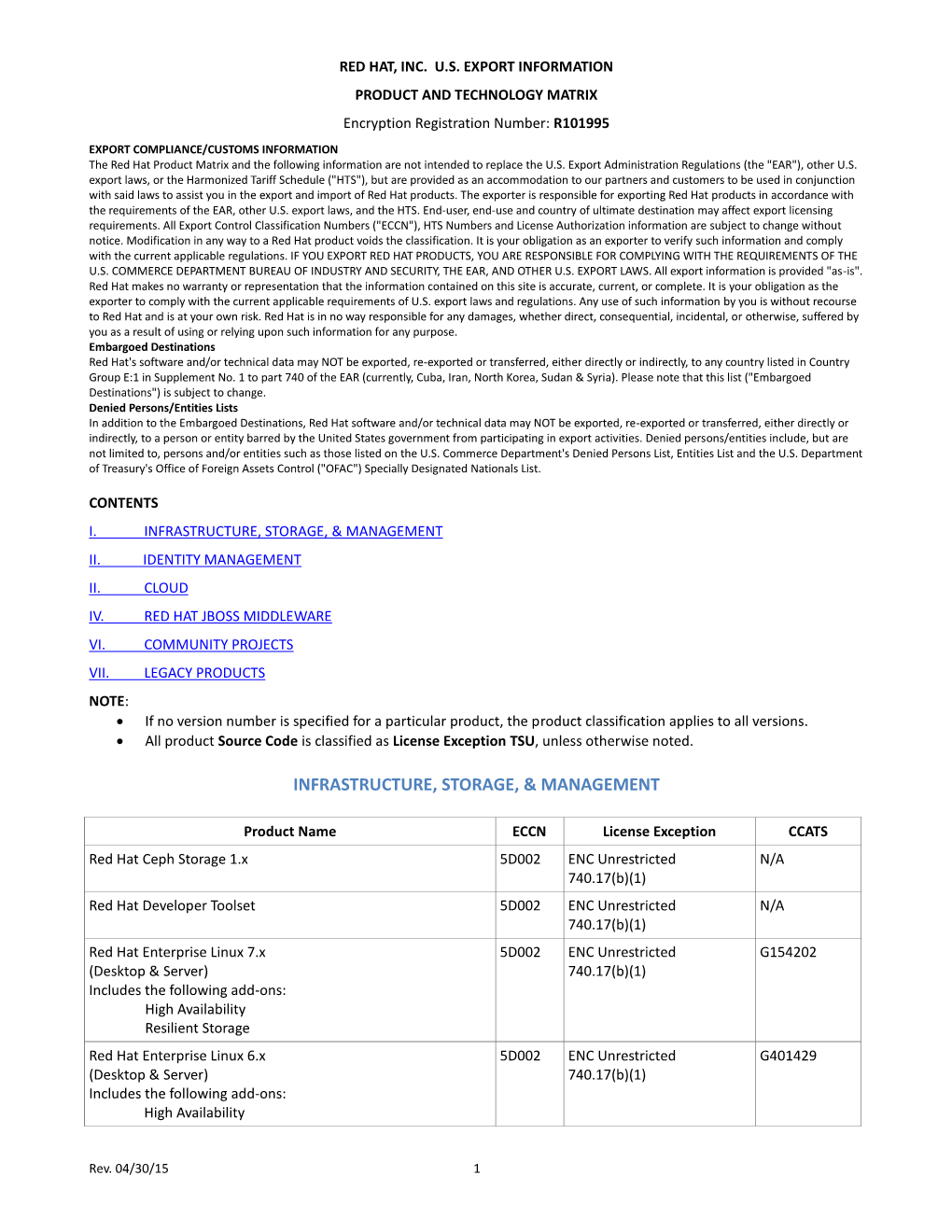 Infrastructure, Storage, & Management