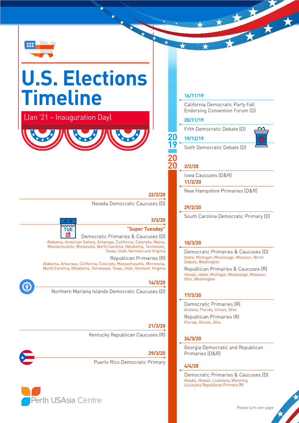 US Elections Timeline
