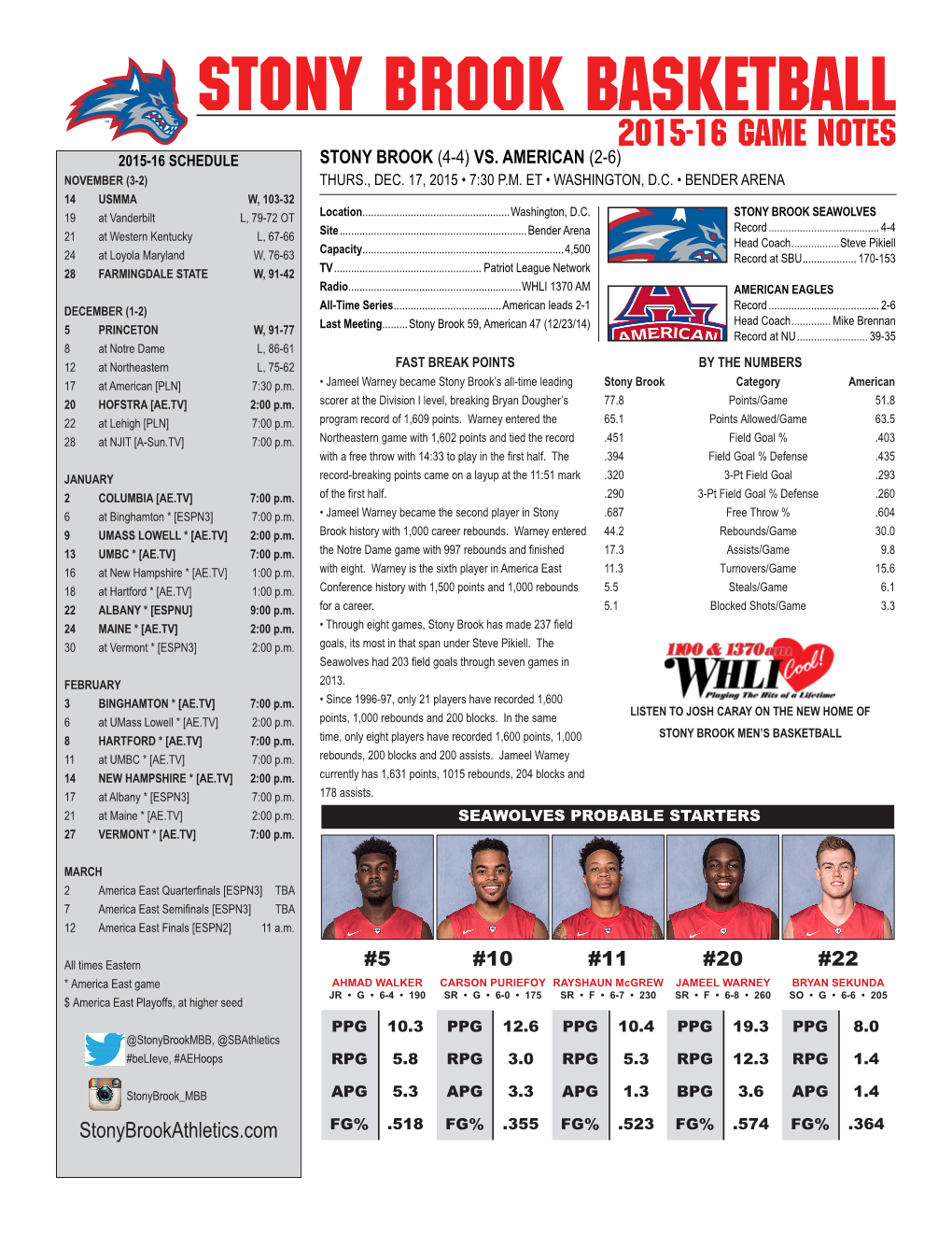 Stony Brook Basketball 2015-16 Game Notes 2015-16 SCHEDULE STONY BROOK (4-4) VS