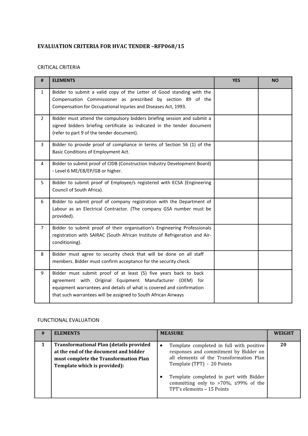 Evaluation Criteria for Hvac Tender Rfp068/15