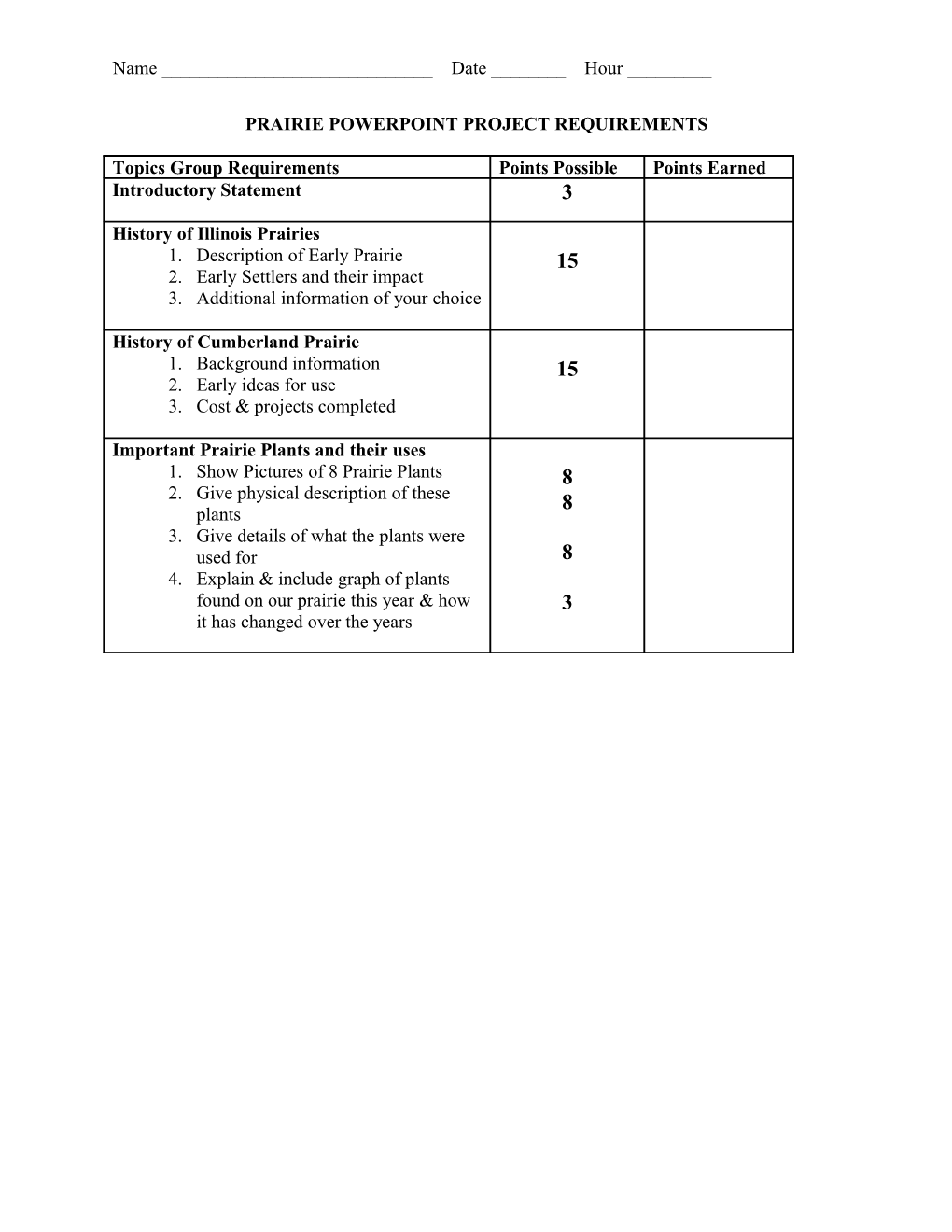 Prairie Powerpoint Project Requirements