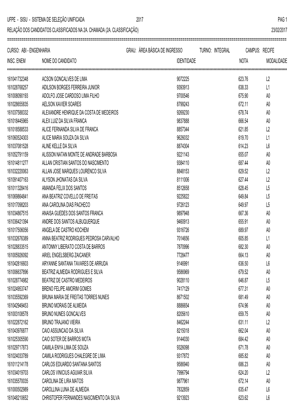 Sisu - Sistema De Seleção Unificada 2017 Pag 1 Relação Dos Candidatos Classificados Na 2A