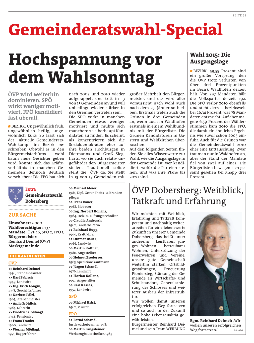 Hochspannung Vor Dem Wahlsonntag Gemeinderatswahl-Special