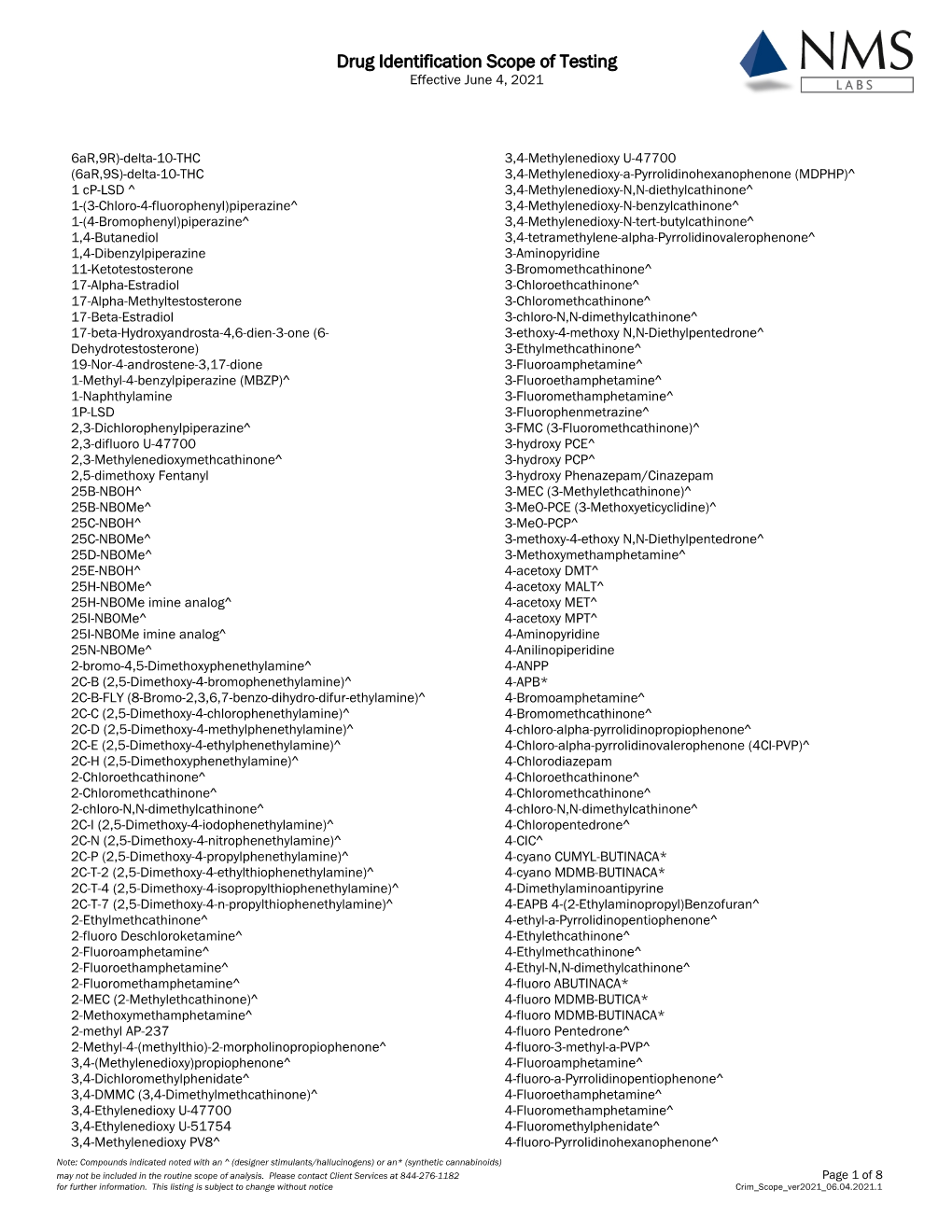 Laboratory Licensure As of July 2003