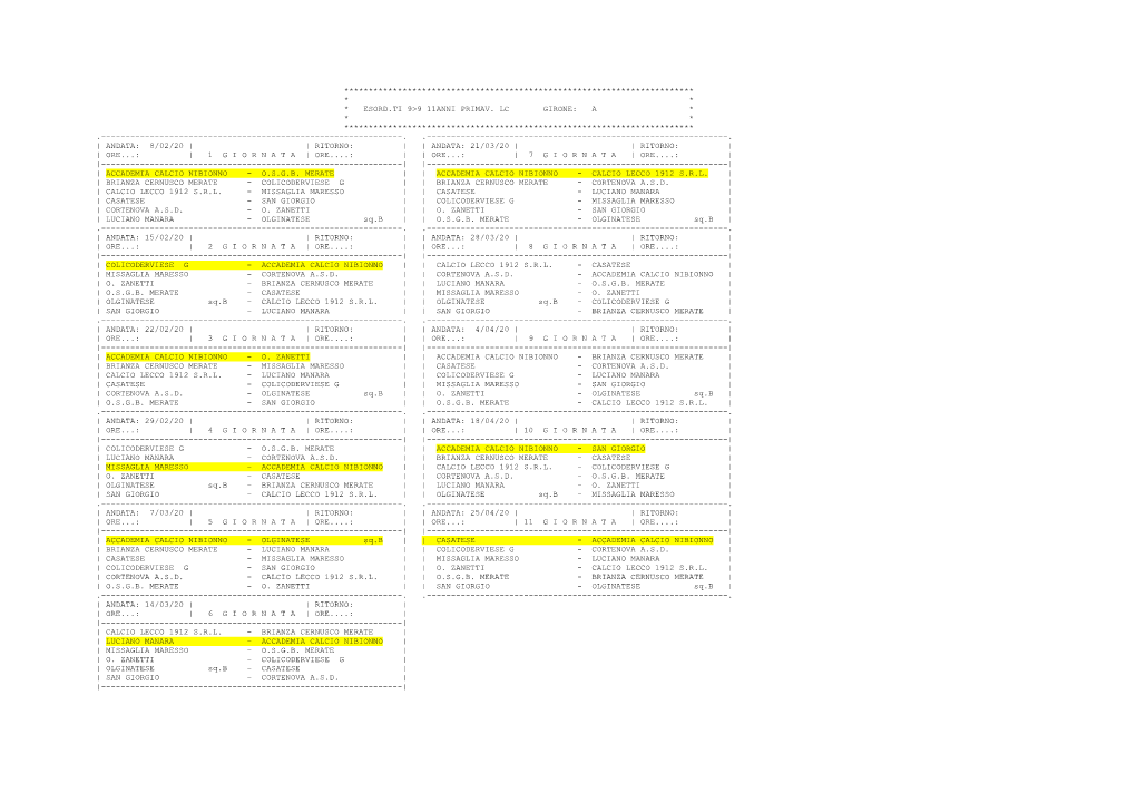 09.+ESORDIENTI+2008.Pdf